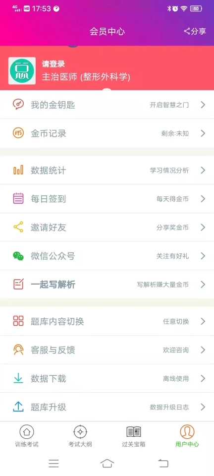 整形外科学主治医师总题库