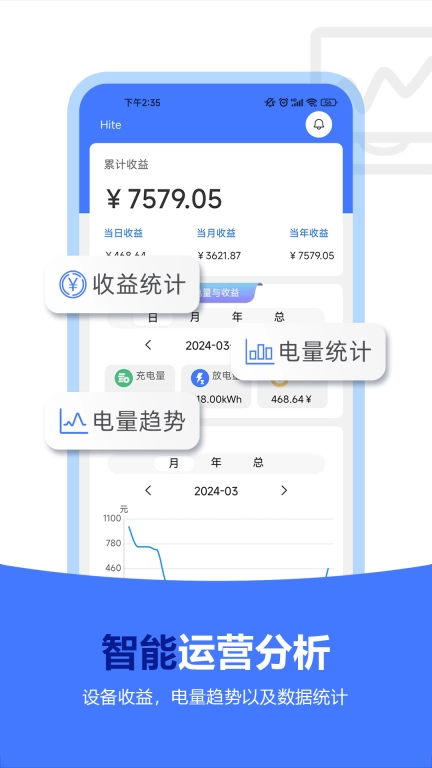 海得智能云