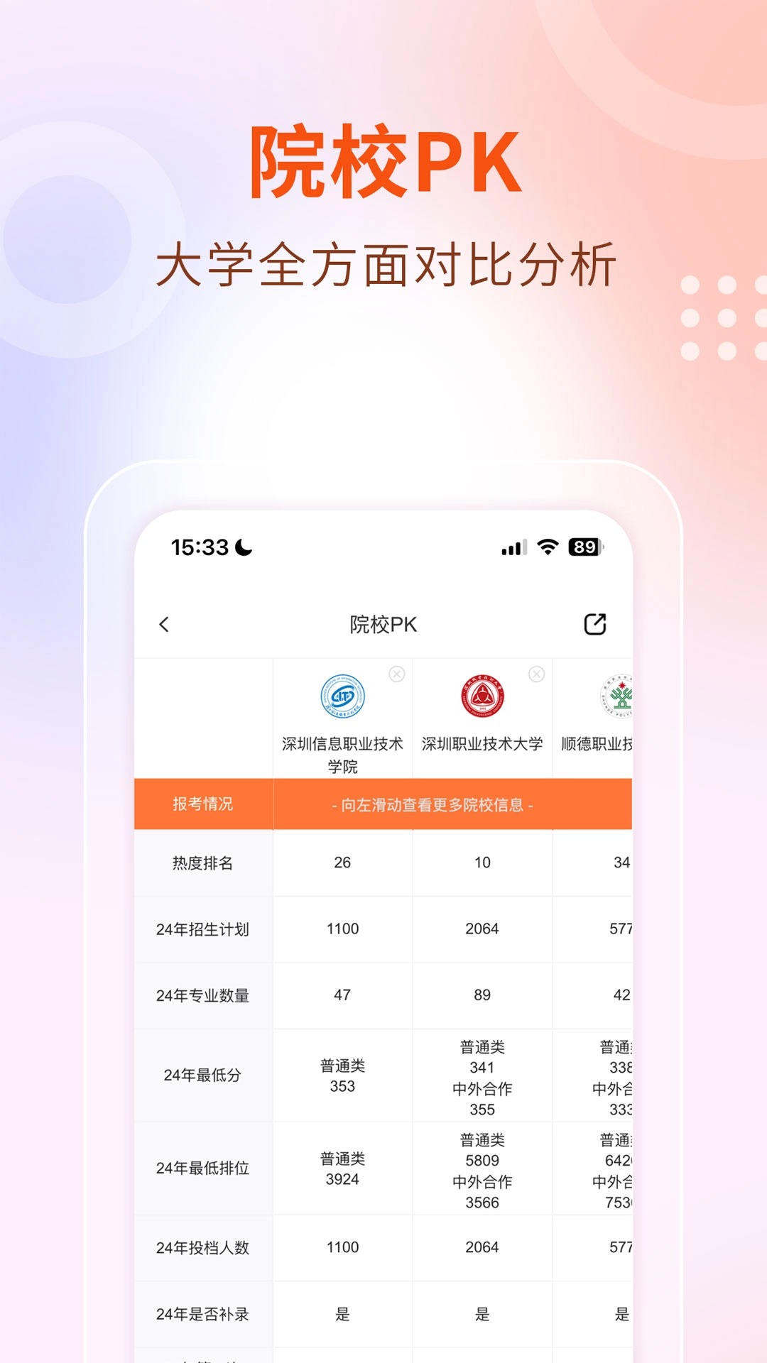 中职菌