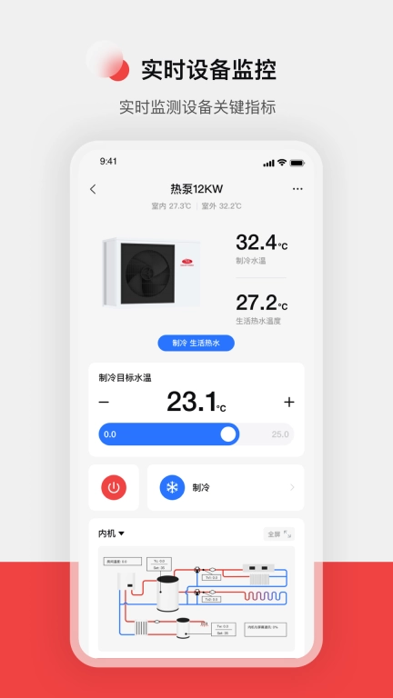 造梦者服务