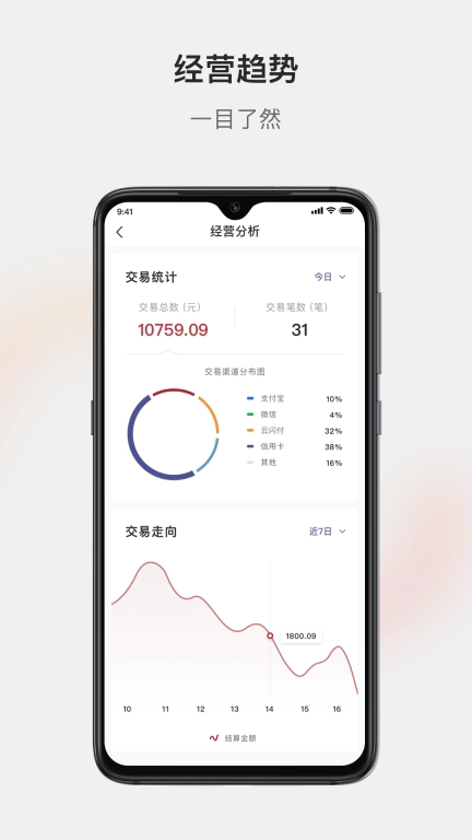 广银惠收银
