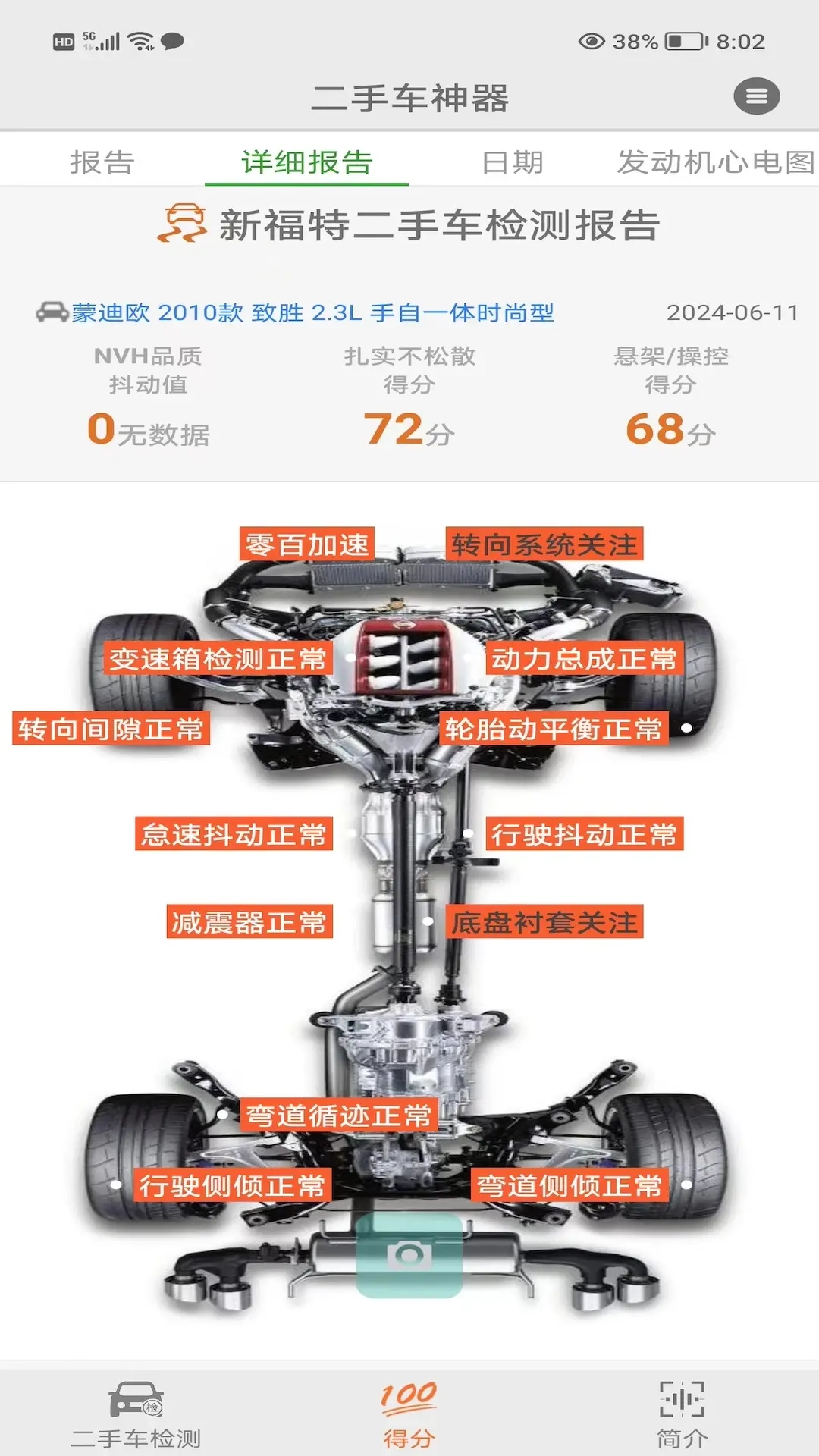 二手车神器
