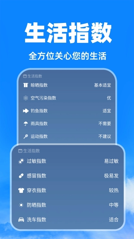 天气卫星雷达