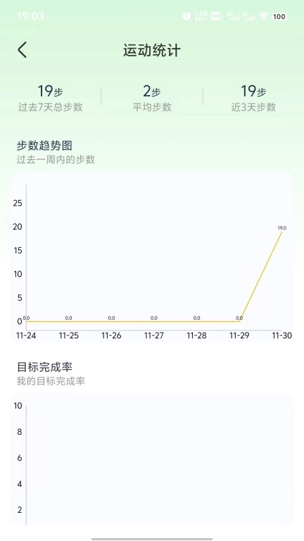 快乐走路多多