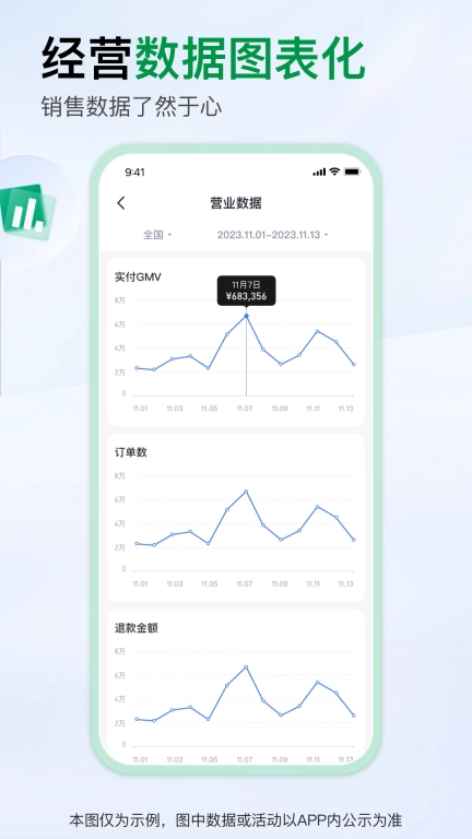药帮忙商家版