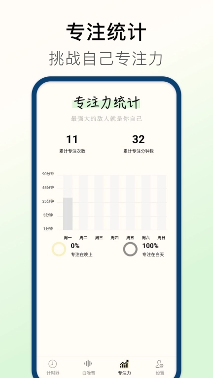 计时器Timer-时间倒计时