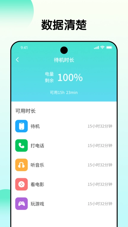 时刻省电