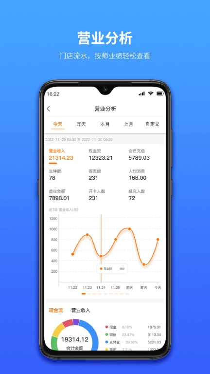 摩方软件