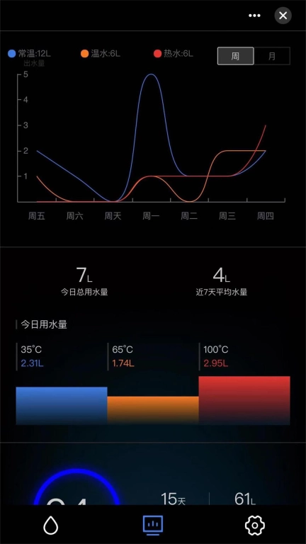 康丽根