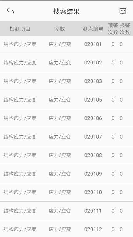 升拓监测