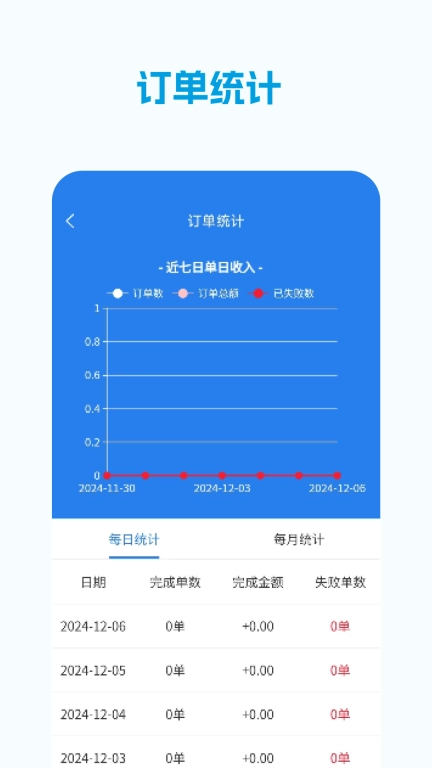 校易点配送端