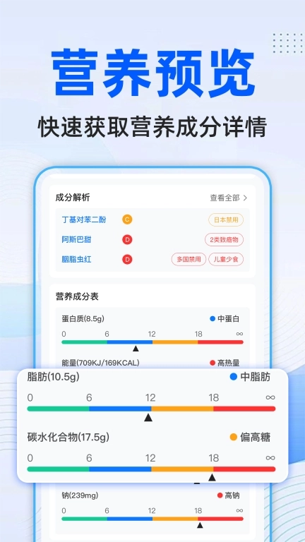 配料查查
