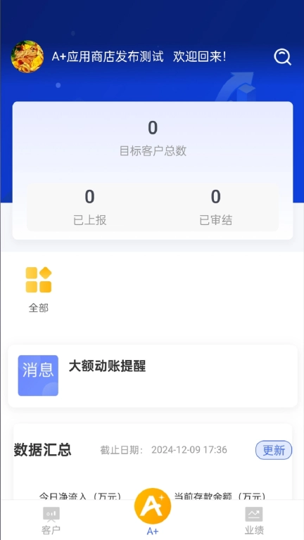 润A+