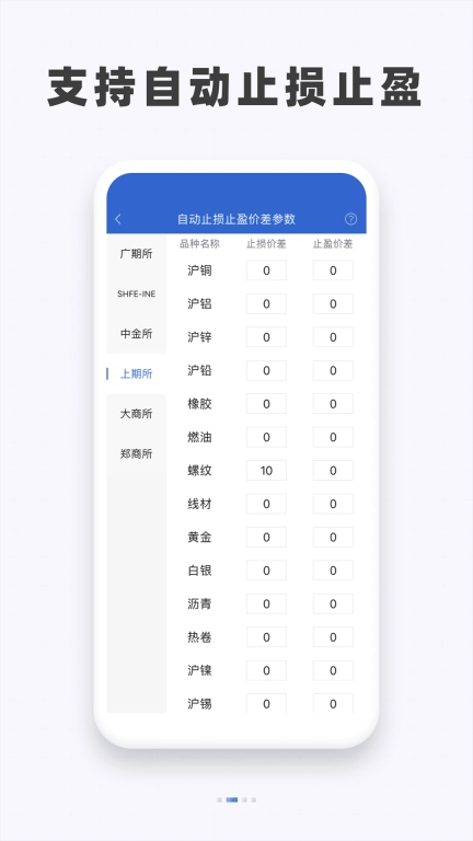 国元期货