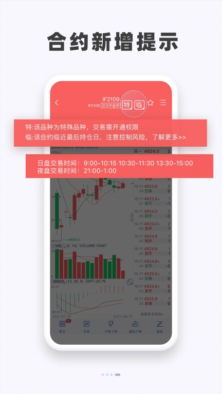 国元期货