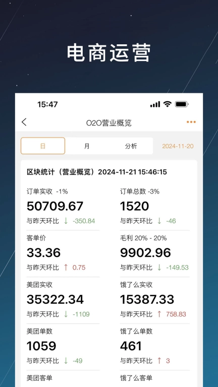 商搏