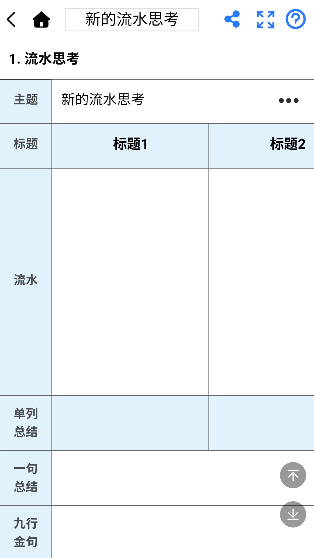 流水思考