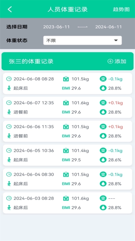 体脂BMI计算器