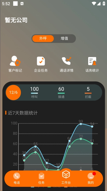 码号云