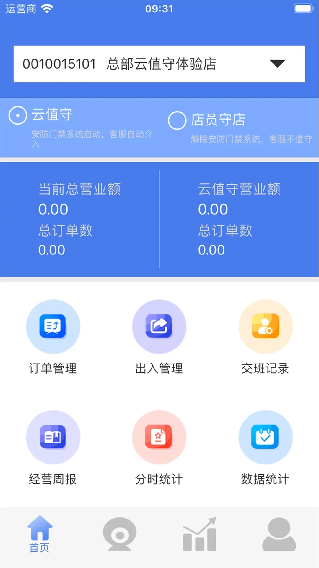 云店长