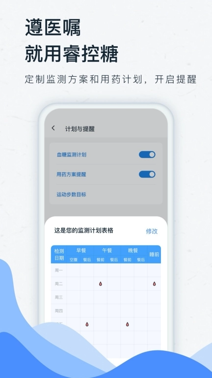 睿控糖