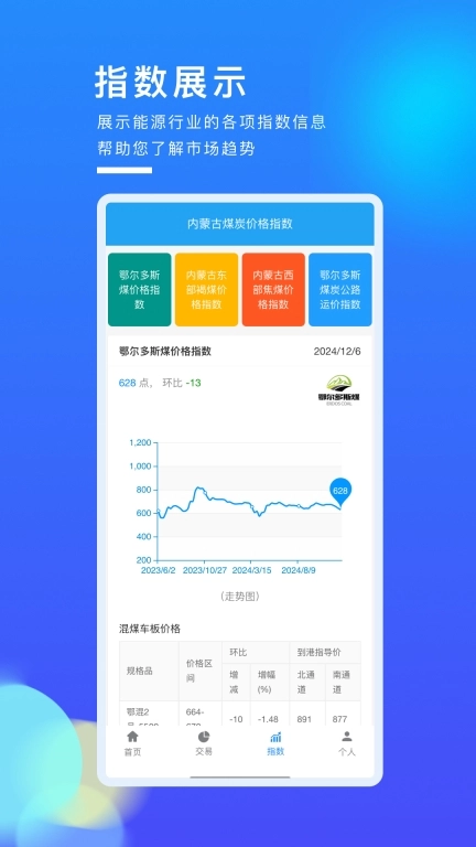 国能互通