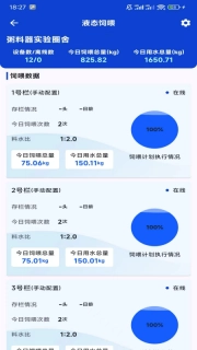 AI牧物联