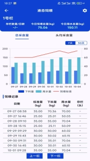 AI牧物联