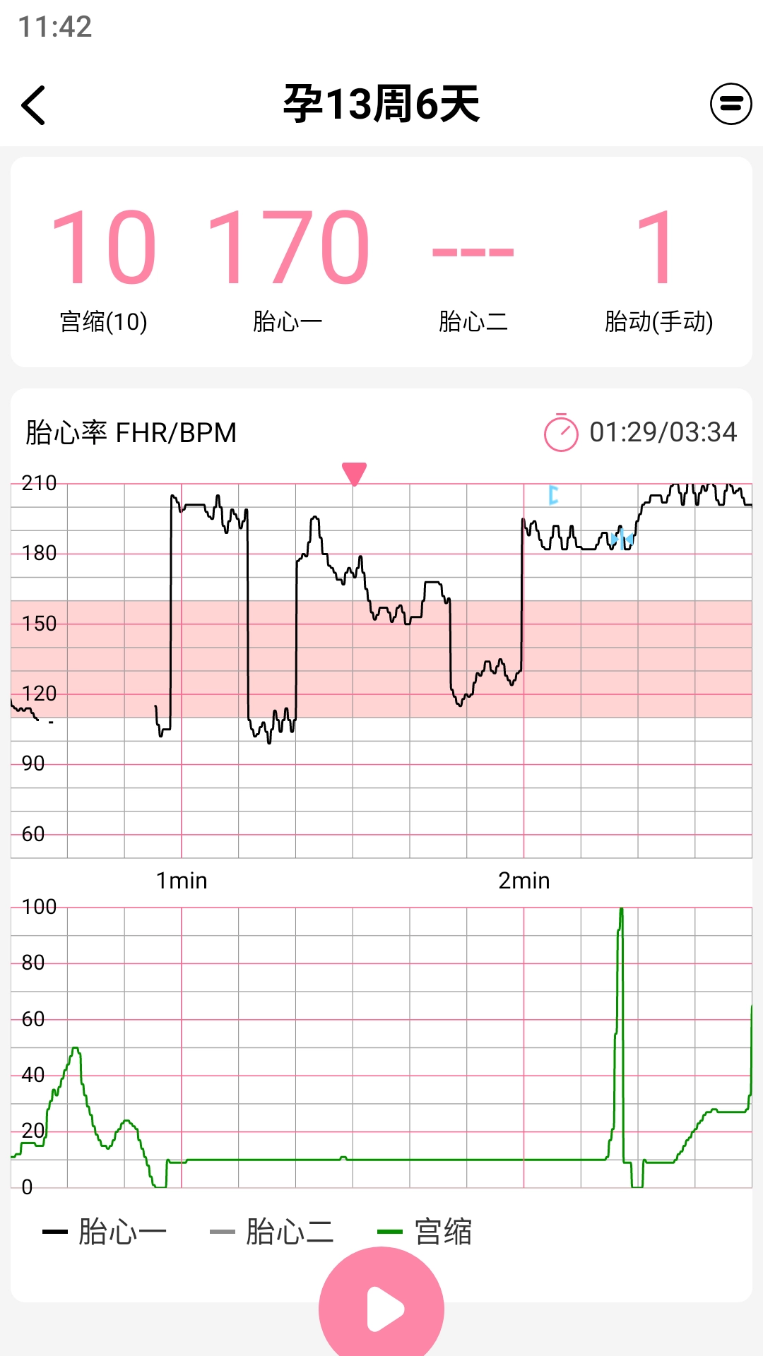 仁馨医生版