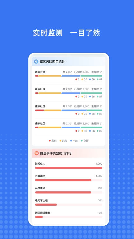 粤消安