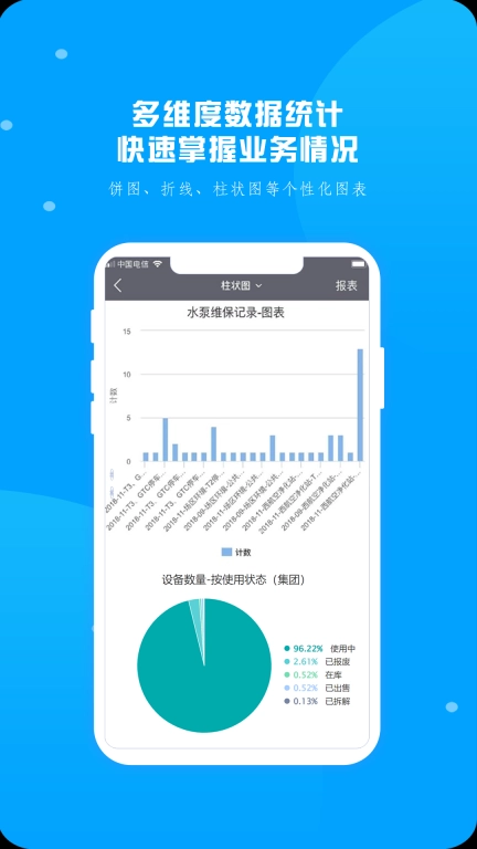 创智EMS系统