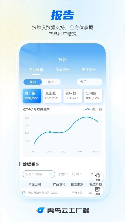 霄鸟云工厂端