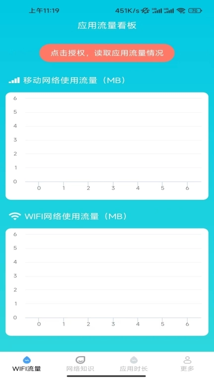 凉风时长管家