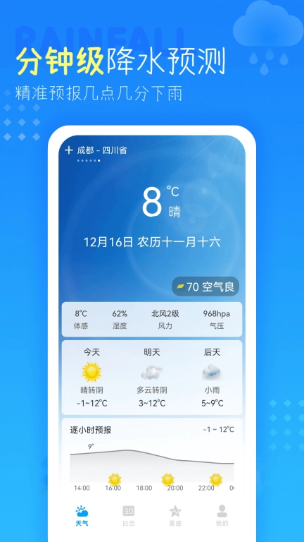 七彩虹天气预报