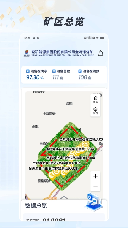 生态监测