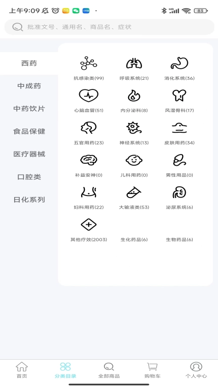 法和药业网电子商务交易平台