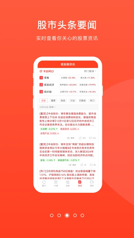 爱股圈