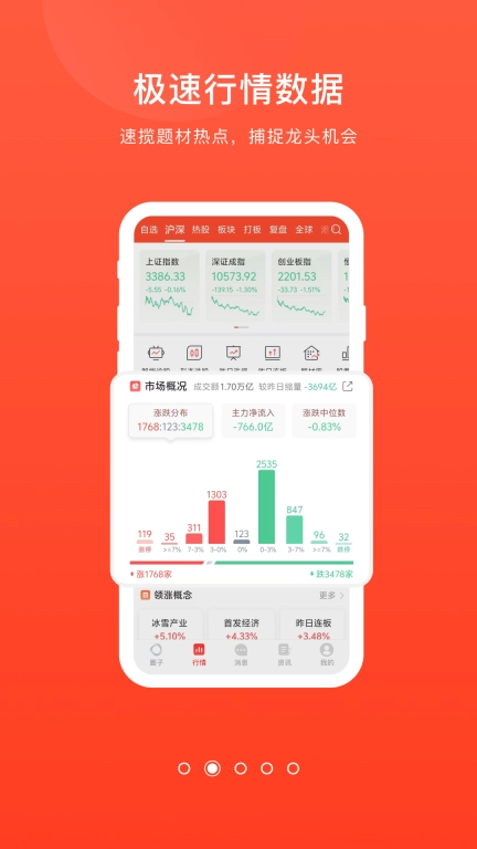 爱股圈