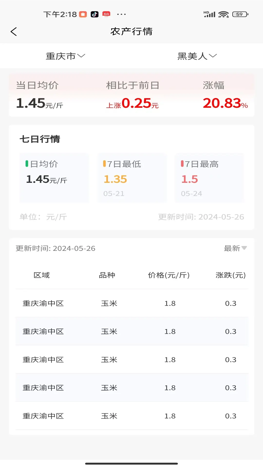 玩转农场