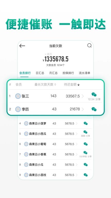 森果货主帮
