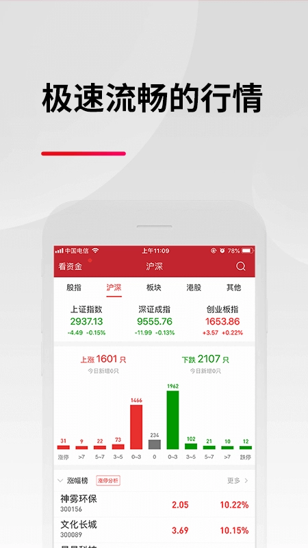 东亚前海悦涨