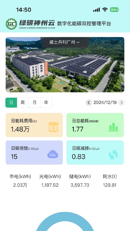 绿碳神州云
