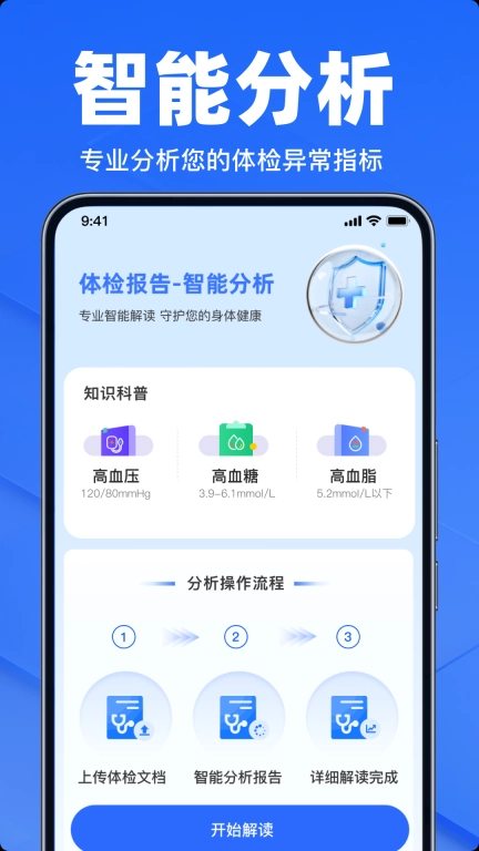 体检报告检查解读