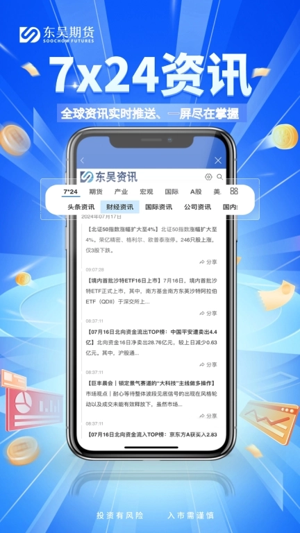 东吴期货