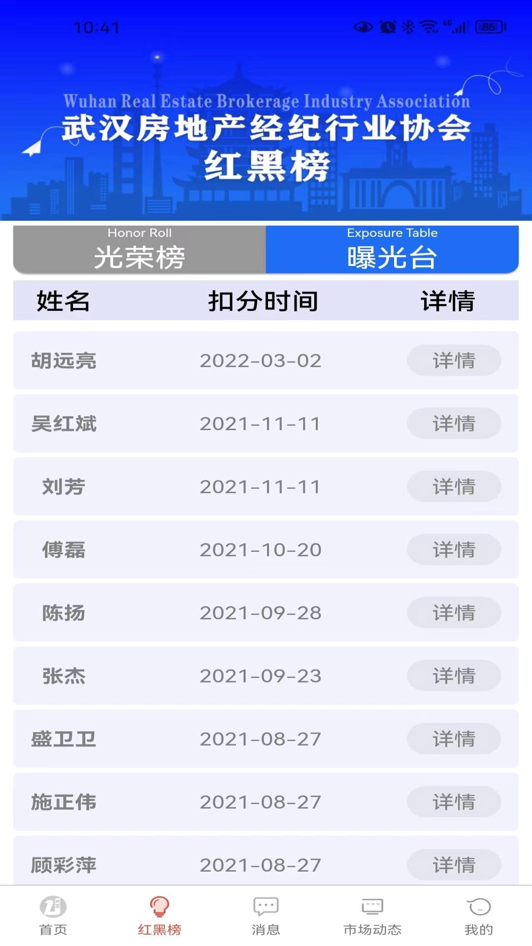 武房易