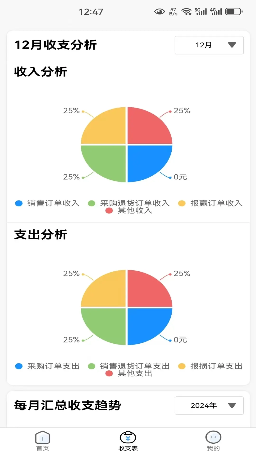 易销Pro