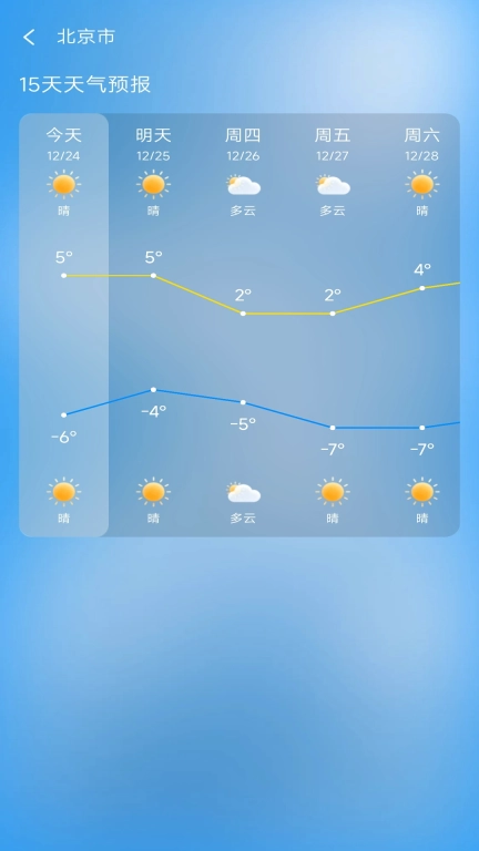 墨云天气