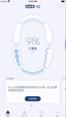 Oral-B