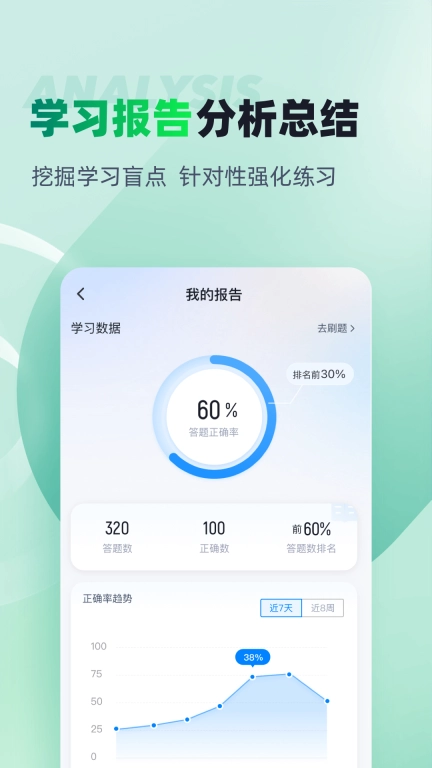 药学士聚题库