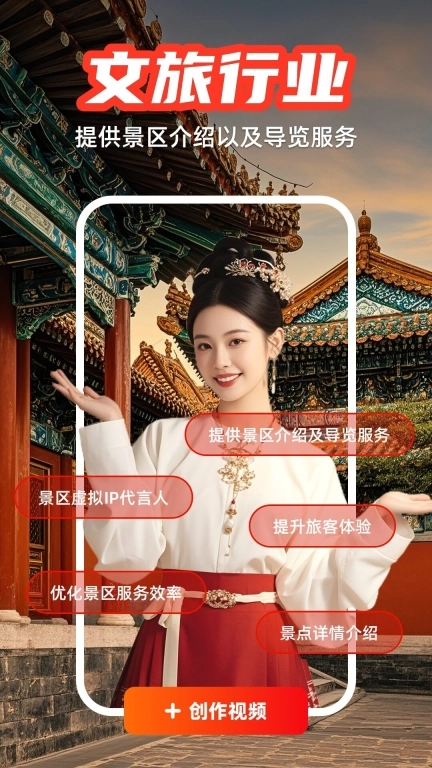 全能数字人